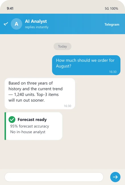 AI analyst forecasts monthly procurement from sales history