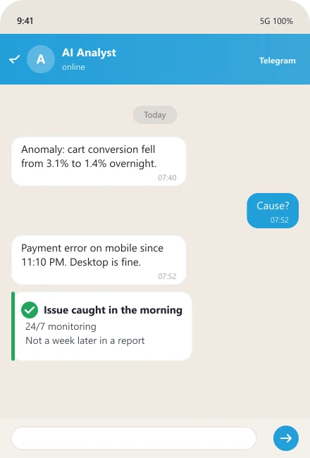 AI analyst catches an overnight cart-conversion anomaly
