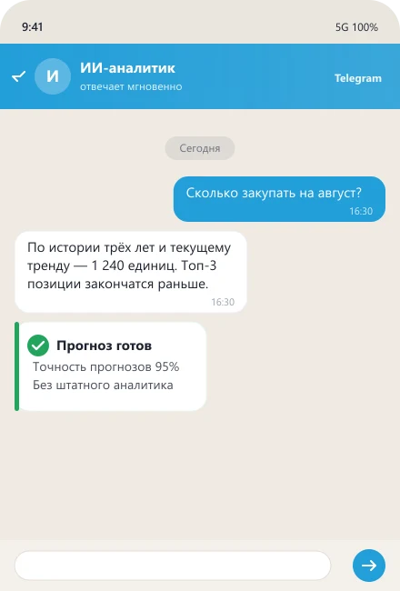 ИИ-аналитик даёт прогноз закупки на месяц по истории продаж