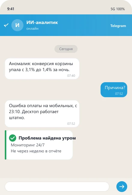 ИИ-аналитик находит аномалию конверсии корзины за ночь