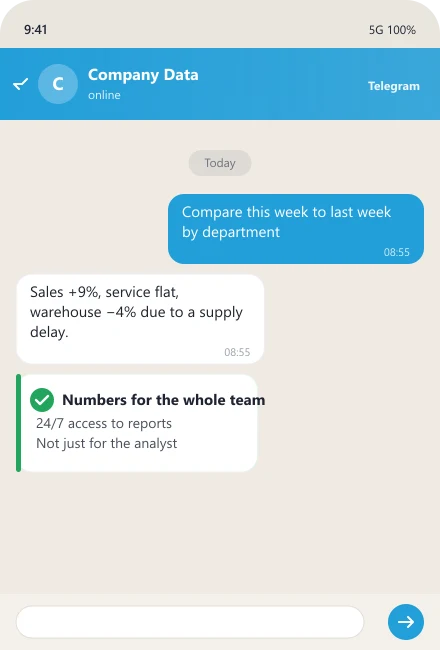 Week-over-week comparison by department in a data chat