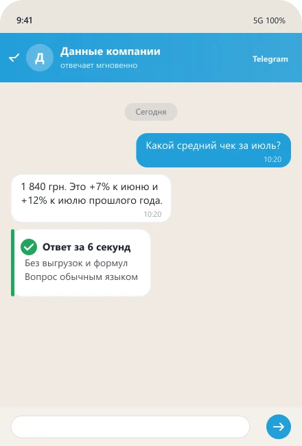 Ответ о среднем чеке за секунды — аналитика через чат