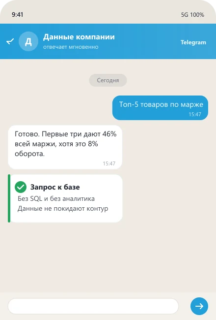 Топ-5 товаров по марже без SQL и выгрузок