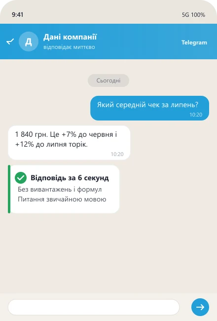 Відповідь про середній чек за секунди — аналітика через чат