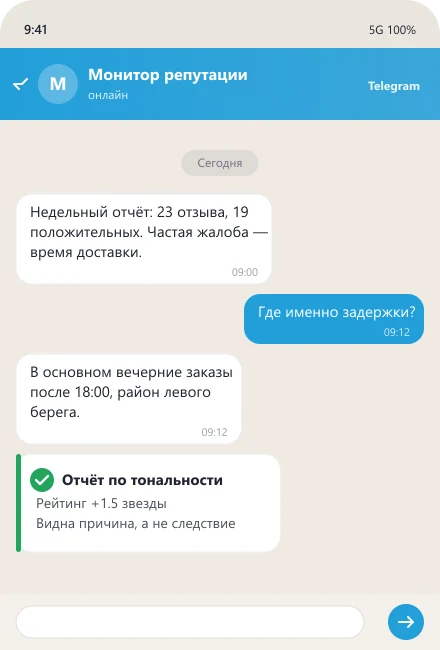 Недельный отчёт по тональности отзывов с причиной жалоб