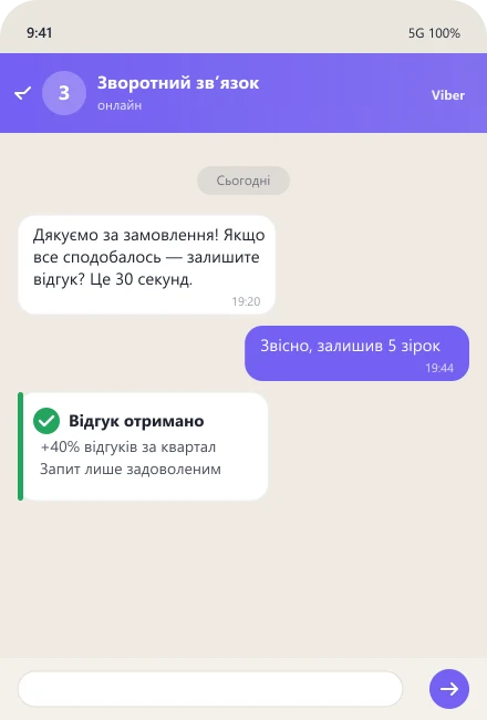 Бот запитує відгук у задоволеного клієнта після замовлення