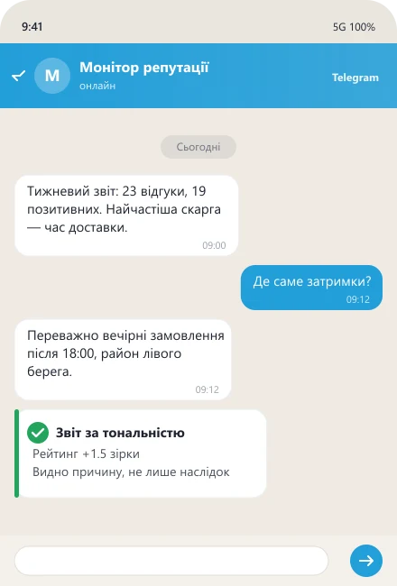 Тижневий звіт за тональністю відгуків із причиною скарг