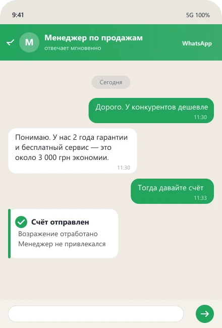 Бот отрабатывает возражение «дорого» и отправляет счёт — ИИ-менеджер по продажам