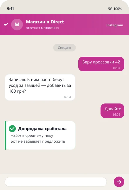 Бот предлагает допродажу в директе и повышает средний чек