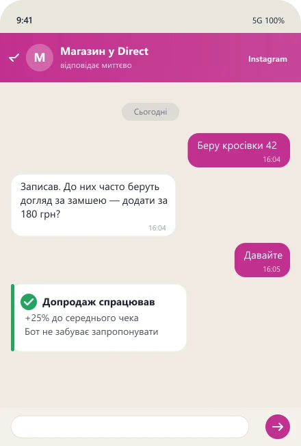 Бот пропонує допродаж у директі та підвищує середній чек