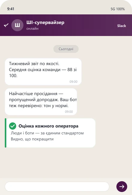 ШІ-супервайзер надсилає тижневий звіт по якості з оцінкою команди