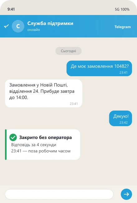 Бот відповідає про статус замовлення о 23:41 без оператора — автоматизація підтримки клієнтів