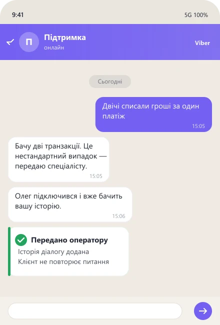 Бот передає складний випадок оператору з історією діалогу — ескалація в підтримці