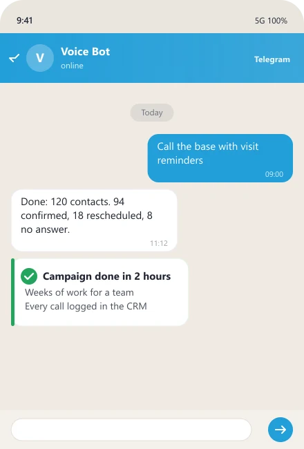 Voice bot runs a visit-reminder campaign to 120 contacts in 2 hours