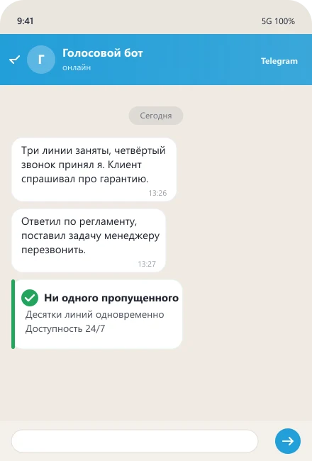 Голосовой бот принимает звонок, когда все линии заняты