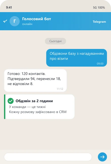 Голосовий бот обдзвонює базу з нагадуванням про візити за 2 години